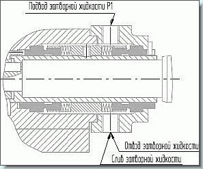 Двойное торцевое уплотнение 55